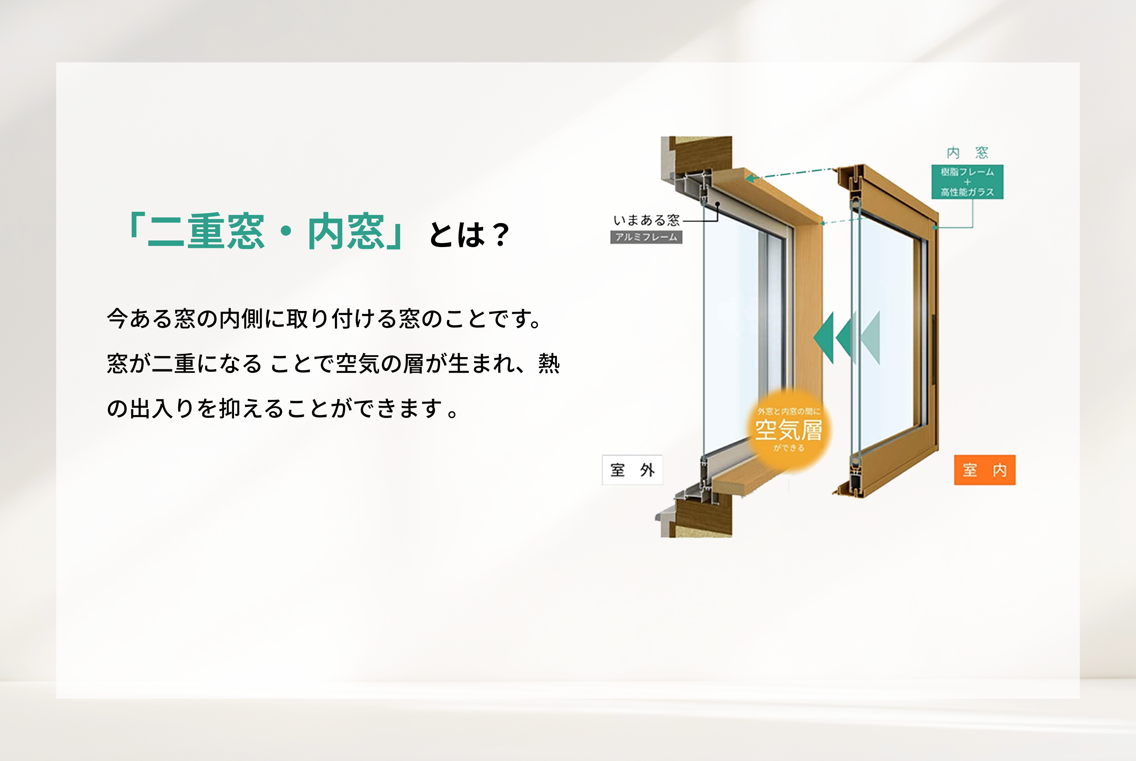 説明画像