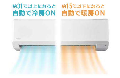 清潔機能の説明