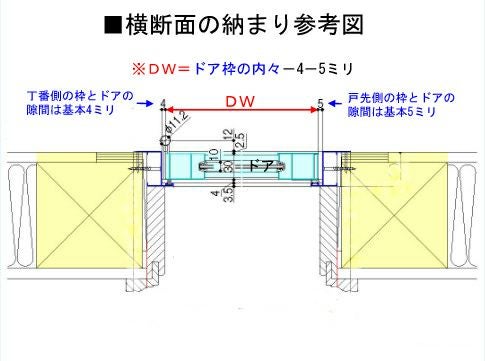 トステム型板窓ガラス（くもりガラス）勝手口（２枚）・キッチン窓（２枚）・小窓（２枚）計６枚 LIXIL（リクシル） ロンカラーガラスドア 半外付型 0720 W750×H1974mm