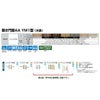 門扉 リクシル 開き門扉AA YM1型 横桟 片開き 07-12/07-14 柱使用 W700×H1200/1400mm LIXIL 開き門扉 リフォーム 2枚目