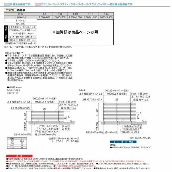 フェンス LIXIL フェンスAA YS2型 T-12 本体 2000×1200mm 6枚目