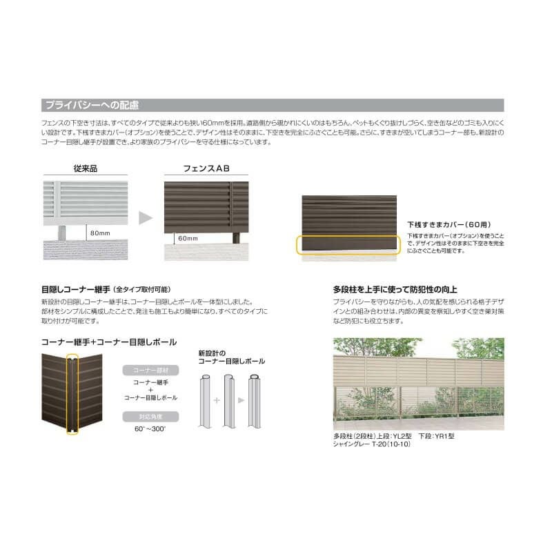フェンス LIXIL フェンスAB TM1型(縦目隠し) T-10 本体 2000mm(フリー