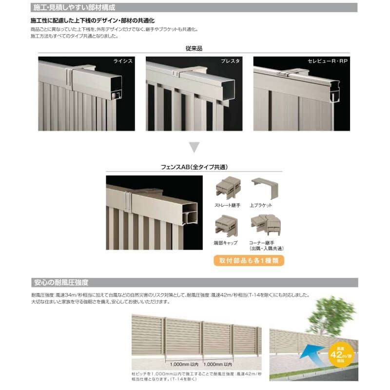 フェンス LIXIL フェンスAB TR3型(縦格子3) T-8 本体 2000mm(フリー