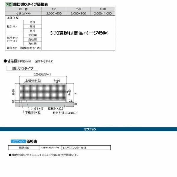 フェンス LIXIL ライシスフェンス 7型 間仕切りタイプ T-8 本体 2000×800mm 4枚目