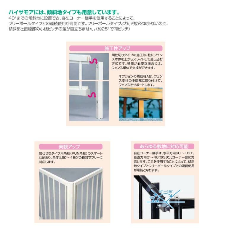 フェンス LIXIL ハイサモア フリーポールタイプ T-6 本体 1972×600mm 3枚目