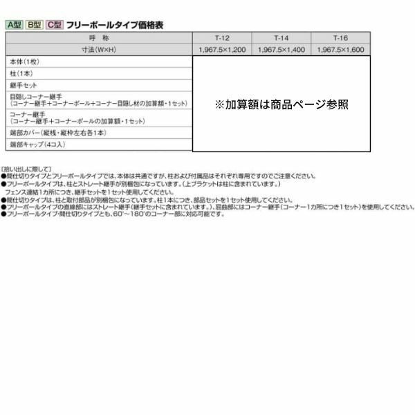 フェンス LIXIL ハイスクリーンフェンス B型 フリーポールタイプ T-14 本体 1967.5×1400mm 3枚目