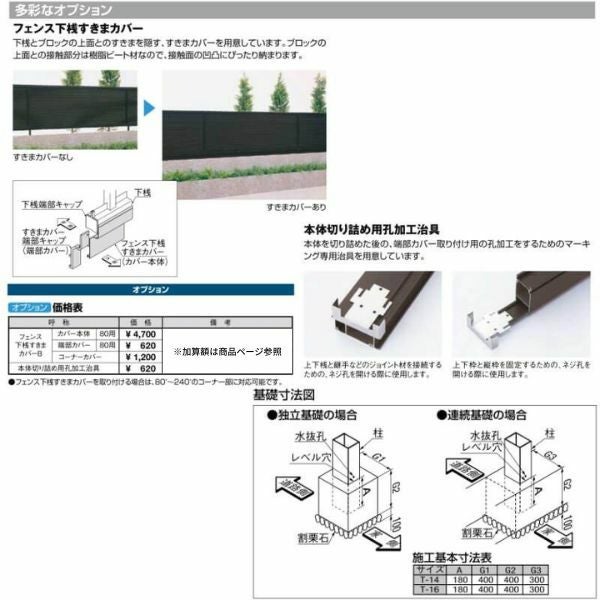 フェンス LIXIL ハイスクリーンフェンス C型 フリーポールタイプ T-12 本体 1967.5×1200mm 6枚目