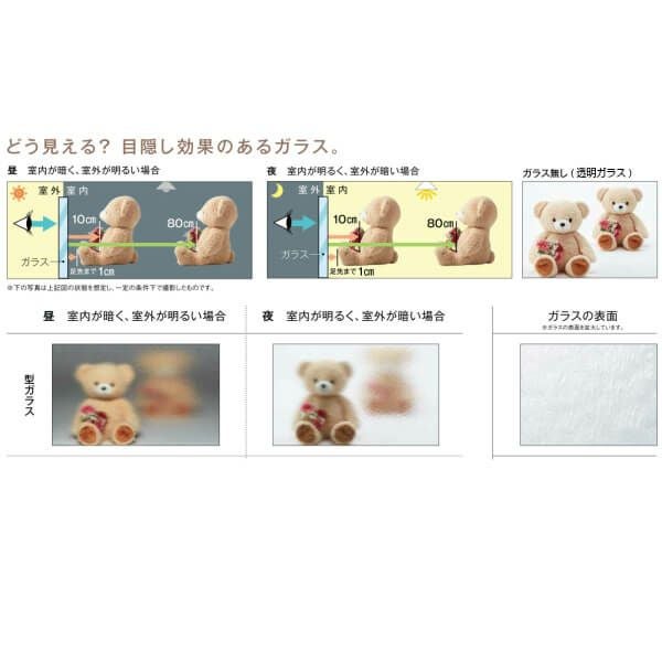 引き違い窓 ATU 特注寸法 W1201～1500×H771～970mm 内付型 単板ガラス アルミサッシ 2枚建 引違い窓 オーダーサイズ LIXIL リクシル TOSTEM トステム 工場 倉庫 ミニハウス 非住居用 アルミサッシ おたすけ リフォーム DIY 3枚目