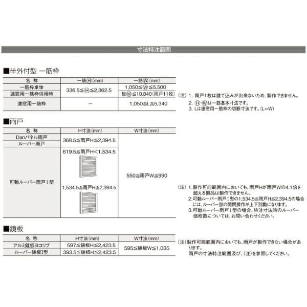 後付け雨戸 LIXIL/TOSTEM 雨戸一筋 半外付型 壁付タイプ Danパネル雨戸 4枚 鏡板付戸袋 オーダーサイズ 幅一筋W2515～3439×高さ一筋H337～907mm 台風対策 6枚目