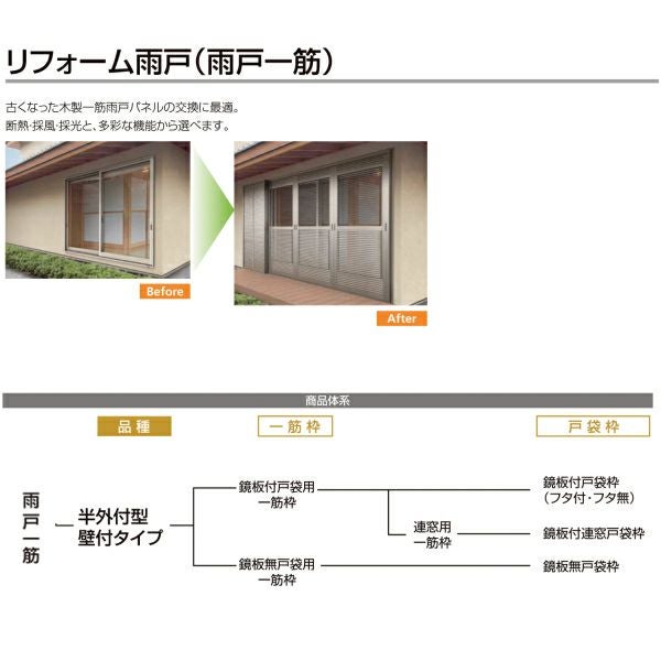 後付け雨戸 LIXIL/TOSTEM 雨戸一筋 半外付型 壁付タイプ ルーバー雨戸 