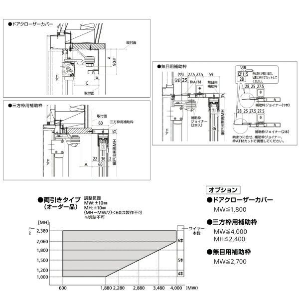 横引き収納網戸 フラットタイプ XMA 両引き 幅MW2601～2800×高さMH1201～1400mm YKKAP 玄関網戸 勝手口網戸 マンション アパート リフォーム 後付け用 網戸 DIY 5枚目