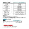 フェンス LIXIL ラフィーネフェンス1型 間仕切りタイプ Ｔ-10 本体 1000×1000mm 3枚目
