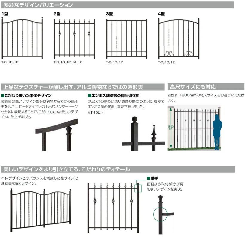 フェンス LIXIL ラフィーネフェンス1型 間仕切りタイプ Ｔ-10 本体 1000×1000mm 6枚目