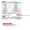 フェンス LIXIL ラフィーネフェンス3型 間仕切りタイプ Ｔ-12 本体 1000×1290mm 3枚目