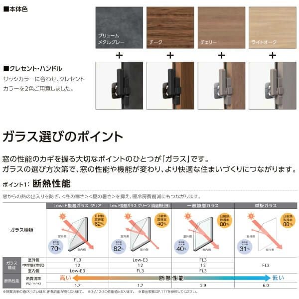 二重窓 内窓 インプラス for Renovation 引き違い窓 4枚建 巾W4001～5000×高さH258～600mm PG 一般複層ガラス LIXIL リクシル 引違い窓 サッシ 防音 断熱 内窓 2重 窓 室内 屋内 リフォーム DIY 4枚目