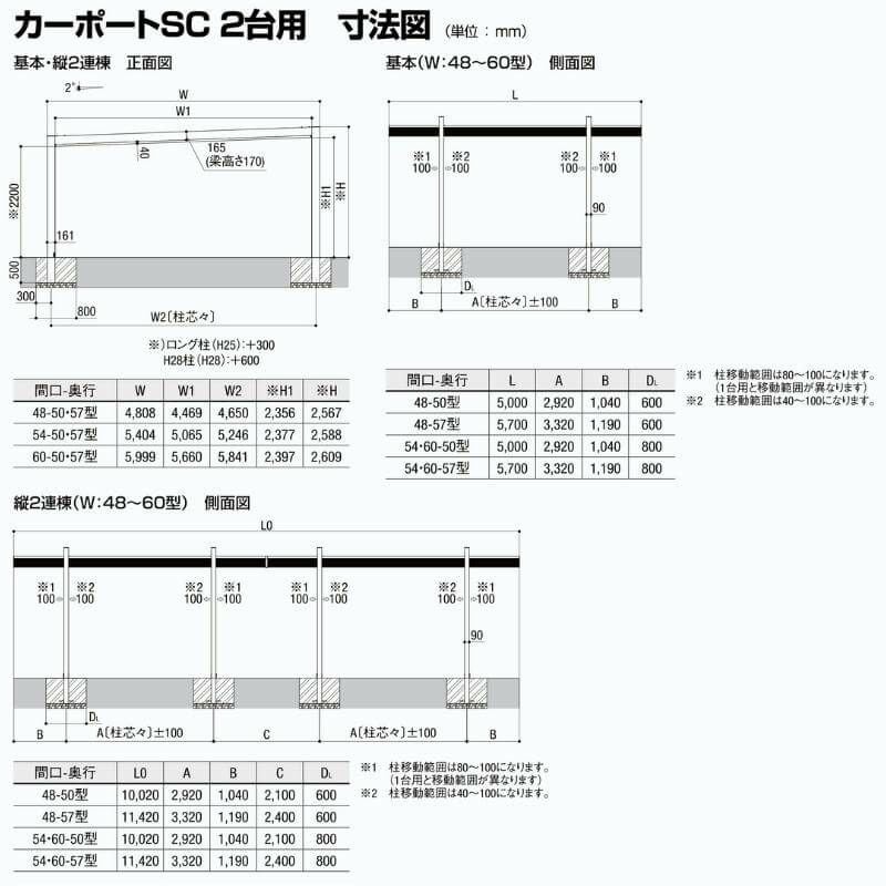 カーポート 2台駐車場 リクシル カーポートSC 2台用(基本) 60-50型