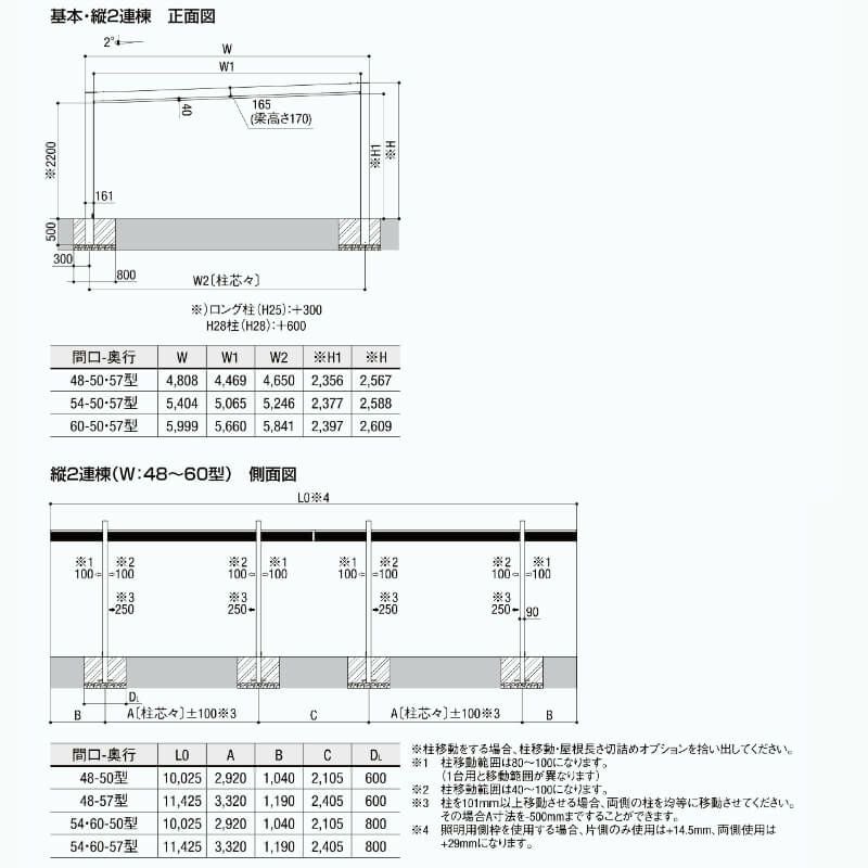 カーポート 4台駐車場 リクシル カーポートSC 2台用(縦2連棟) 54-50型