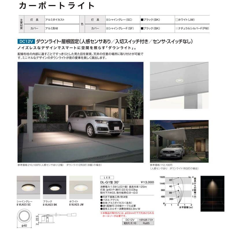 サイクルポート 駐輪場 リクシル カーポートSC ミニ(基本) 21-29型 W2100×L2900 収容台数4～7台用 アルミ形材屋根材 自転車置き場 5枚目