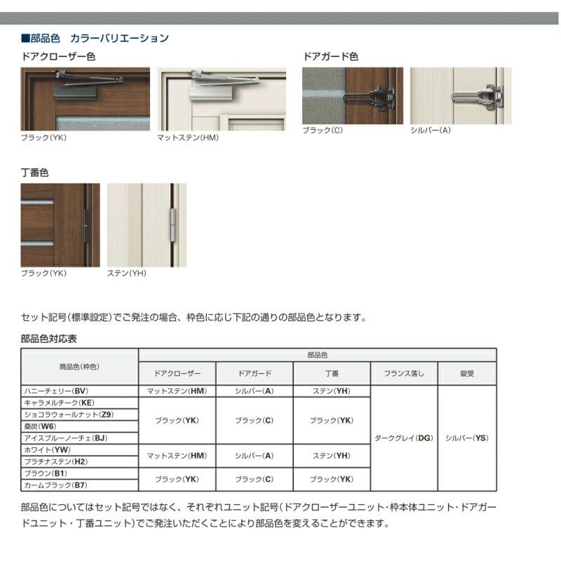 【値下げ】玄関ドア　ＹＫＫａｐ　プロントＵ07片開きドア　手動鍵仕様　Ｗ872×Ｈ2330　引き取り希望　群馬県富岡市 プロント 玄関ドア YKKap プロントU07 片開きドア 手動錠仕様 W872