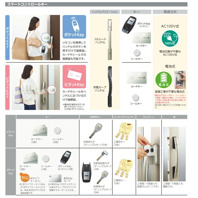 玄関ドア YKKap プロントU06 親子 スマートコントロールキー W1235