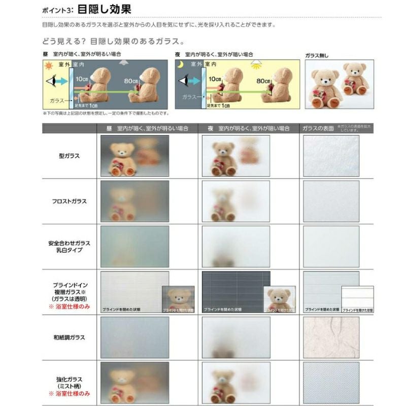 二重窓 内窓 インプラス 2枚建引き違い窓 和紙調複層ガラス(格子入り