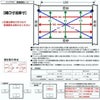 二重窓 内窓 インプラス 4枚建引き違い窓 和紙調複層ガラス(格子入り) W2001～3000×H258～600mm LIXIL リクシル 引違い窓 サッシ 防音 断熱 内窓 2重 窓 室内 屋内 リフォーム DIY 7枚目