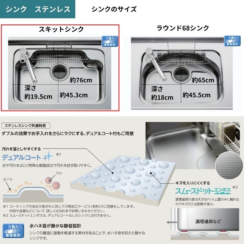 システムキッチン シエラ W2550mm 壁付I型 開き扉プラン ウォール