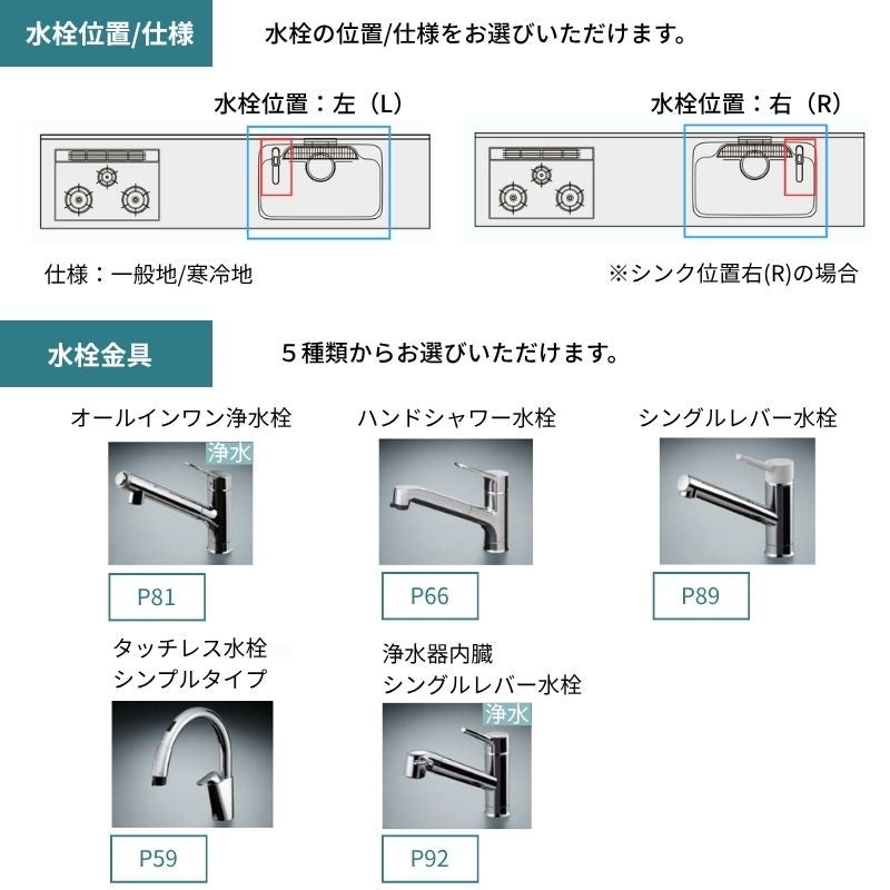 システムキッチン シエラ W1650mm 壁付I型 開き扉プラン ウォール