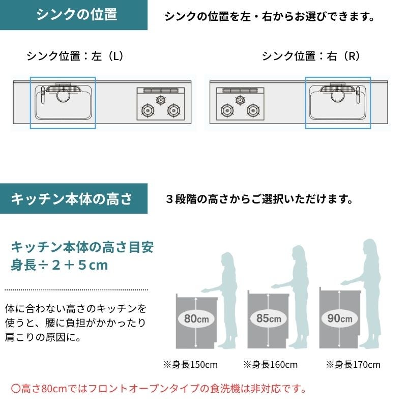 システムキッチン シエラ W1800mm 壁付I型 開き扉プラン ウォール