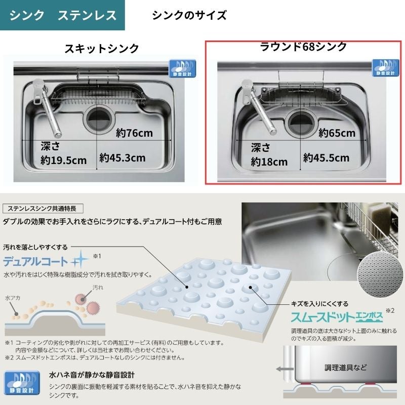 システムキッチン シエラ W1800mm 壁付I型 開き扉プラン ウォール