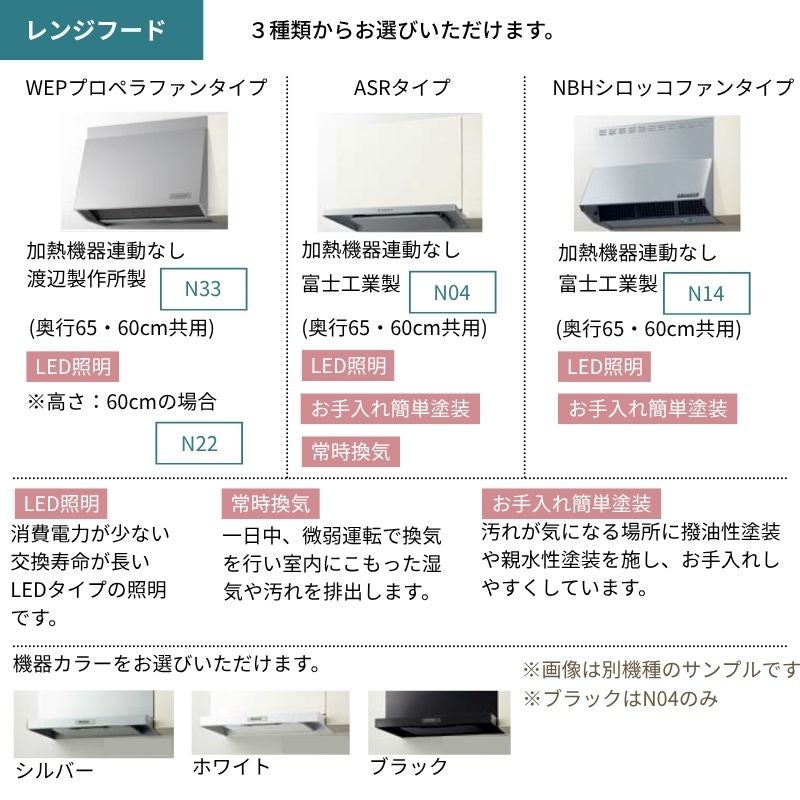 システムキッチン シエラ W1800mm 壁付I型 開き扉プラン ウォール