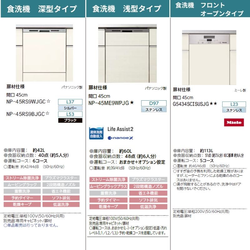 システムキッチン シエラ W2574mm ペニンシュラI型基本プラン 食洗機