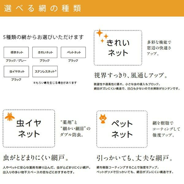 網戸 リフォーム網戸 引違い網戸 標準タイプ オーダーサイズ 窓／テラスサイズ 1枚 採寸W229-1540mm 採寸H1590-1999mm LIXIL リクシル純正 窓 交換 DIY 5枚目