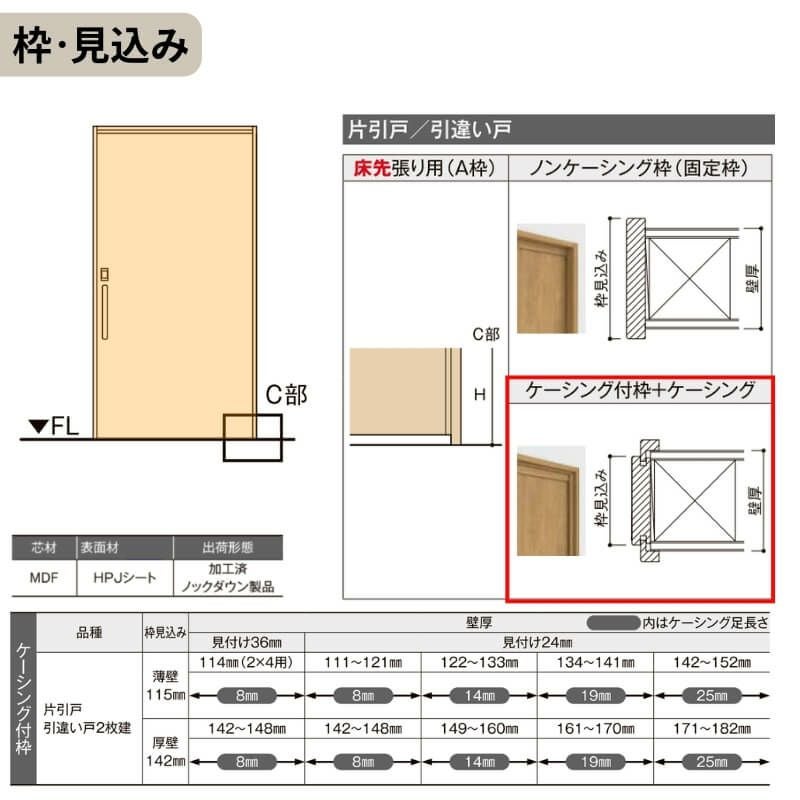 リクシル 室内引戸 ラシッサUD 上吊方式 片引戸 自閉機能 木質面材 HHD ケーシング付枠 採光タイプ2020/2220/2620 LIXIL 扉 室内引き戸 ドア 交換 リフォーム DIY 【リフォームおたすけDIY】 8枚目