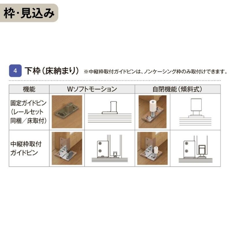 リクシル 室内引戸 ラシッサUD アウトセット方式  片引戸 Wソフトモーション 木質面材 HHA ノンケーシング枠/化粧縁 採光タイプ 2020/2220/2620 DIY 9枚目