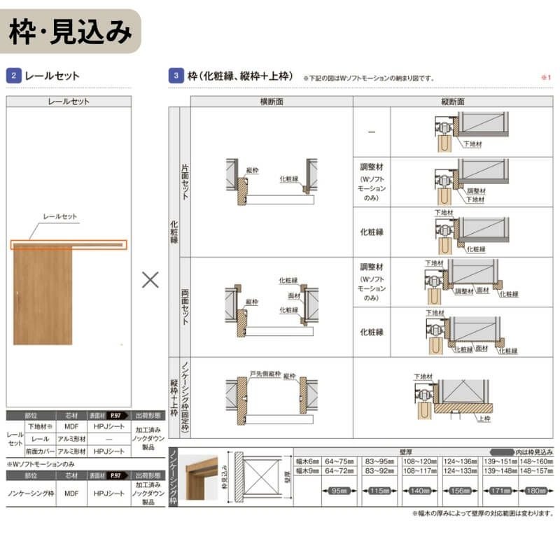 リクシル 室内引戸 ラシッサUD アウトセット方式  片引戸 自閉機能 フリーストップ 木質面材 HHA ノンケーシング枠/化粧縁 採光タイプ 2020/2220/2620 DIY 8枚目