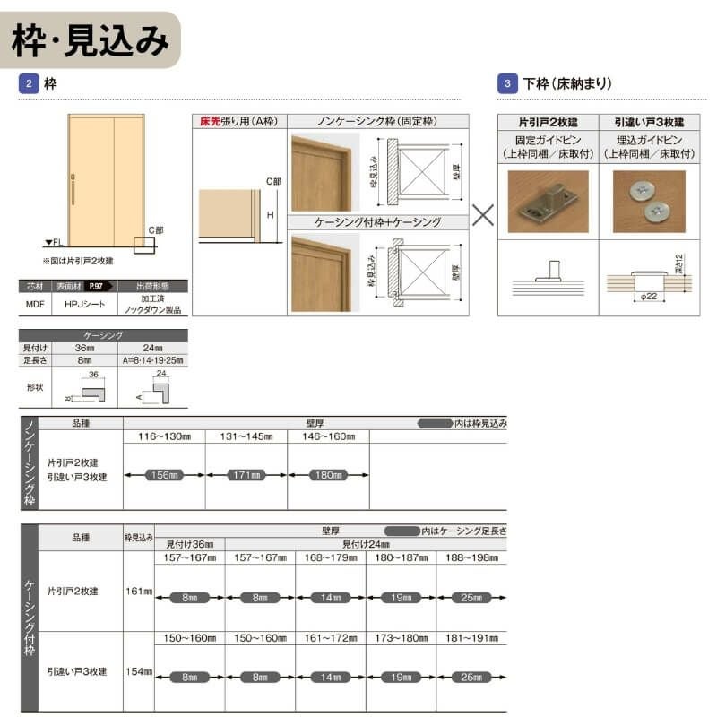 リクシル 室内引戸 ラシッサUD 上吊連動方式  引違い戸3枚建 Wソフトモーション 木質面材 HYG ノンケーシング枠 洗面タイプ 1620 W1644mm×H2023mm LIXIL DIY 8枚目
