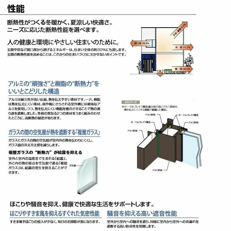 断熱玄関引戸(引き戸) 花伝K3 2枚建戸 ランマ付き 15型(木連格子) LIXIL/TOSTEM 玄関ドア リフォーム DIY 7枚目