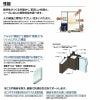 断熱玄関引戸(引き戸) 一番町K3 ランマ無し 4枚建戸 41型( 万本格子) LIXIL/TOSTEM 玄関ドア リフォーム DIY 7枚目