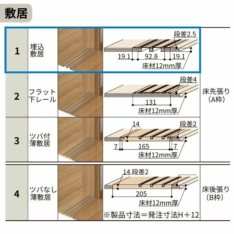オーダーサイズ リクシル ラシッサＳ 室内引戸 Vレール方式 片引戸3枚建 ASKT-LGG ノンケーシング枠 W2308～3916㎜×Ｈ1728～2425㎜ 6枚目