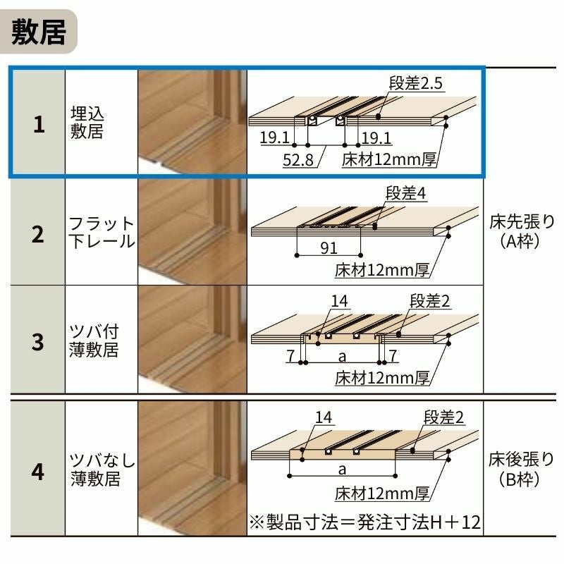 オーダーサイズ リクシル ラシッサＳ 室内引戸 Vレール方式 引違い戸2枚建 ASHH-LGR ノンケーシング枠 W1188～1992㎜×Ｈ1728～2425㎜ 5枚目