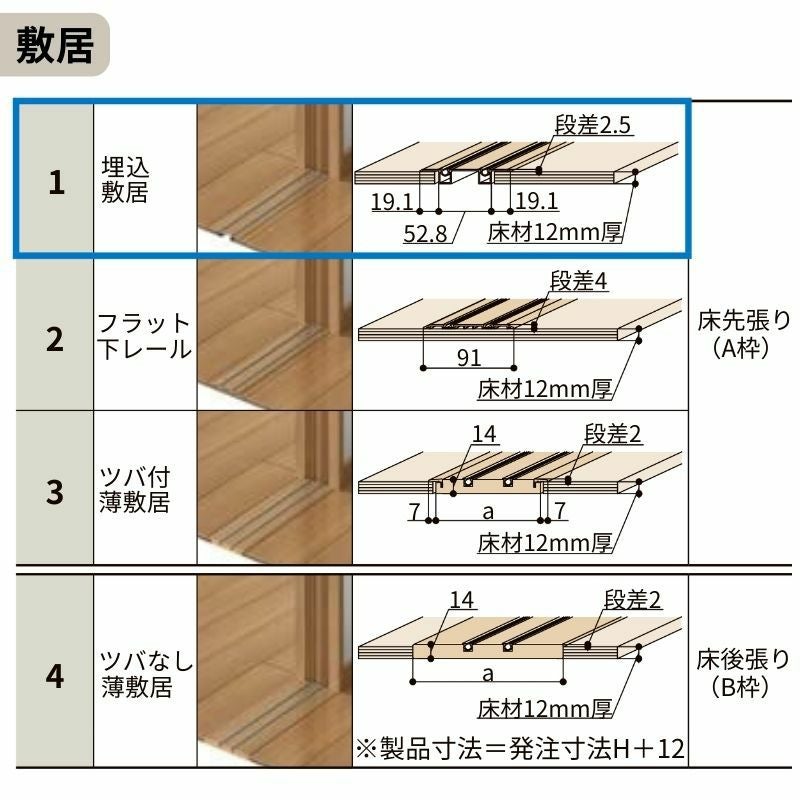 オーダーサイズ リクシル ラシッサＳ 室内引戸 Vレール方式 引違い戸4枚建 ASHF-LGJ ケーシング付枠 W2341～3949㎜×Ｈ1728～2425㎜ 5枚目