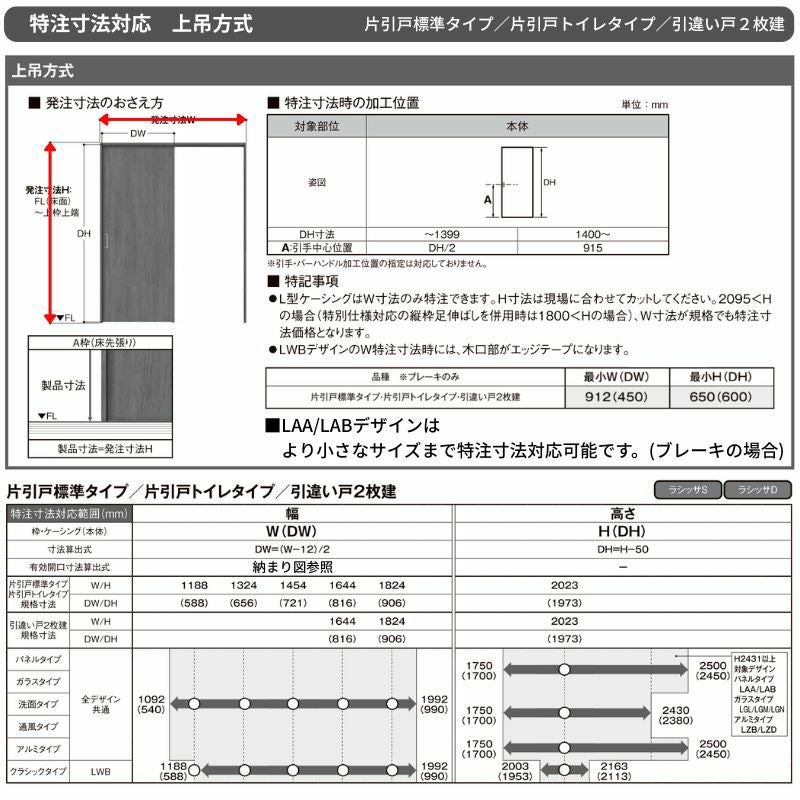 戸建必要な方 新築一戸建て購入の流れとは？スケジュールや住宅ローンの組み方を紹介