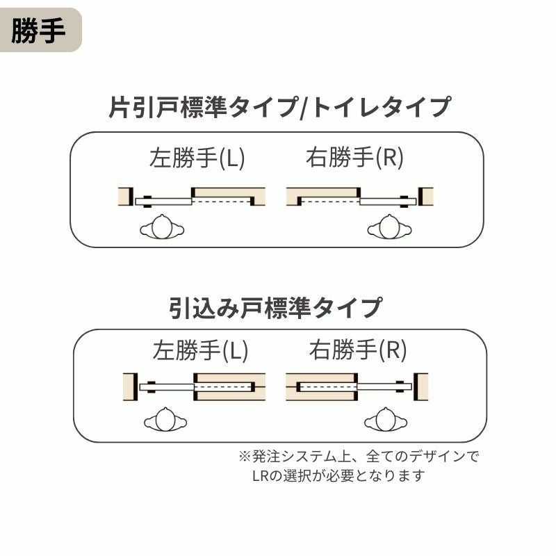 オーダーサイズ LIXIL アルミタイプ 室内引戸 上吊方式 片引戸 標準