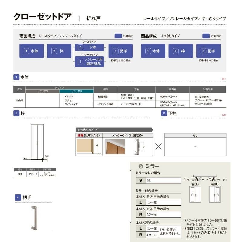 オーダーサイズ】 LIXIL クローゼットドア 4枚折れ戸 ラシッサS