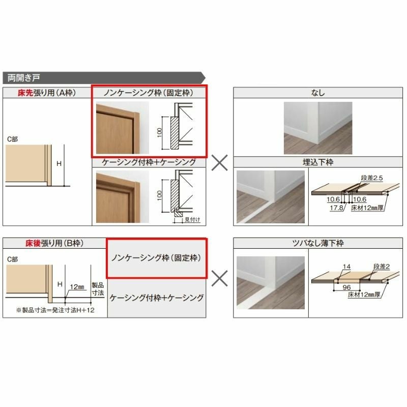オーダーサイズ リクシル ラシッサS クローゼットドア 両開き戸 LAA ノンケーシング枠 W553～953㎜×H2023～2425㎜ 押入れ 棚 リフォーム DIY 9枚目