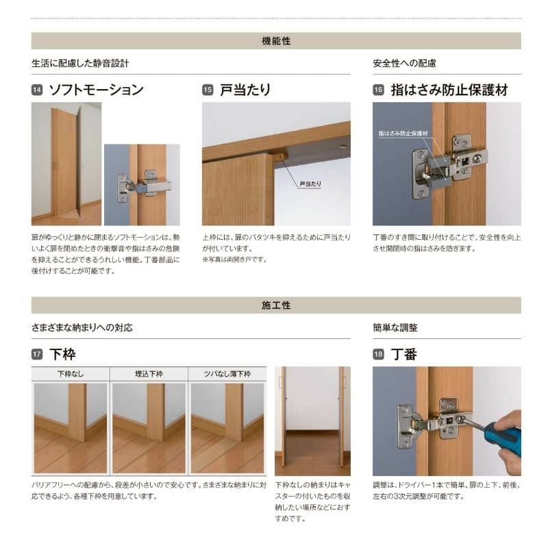 オーダーサイズ リクシル ラシッサS クローゼットドア 両開き戸 LAB ノンケーシング枠 W553～953㎜×H2023～2425㎜ 押入れ 棚 リフォーム DIY 5枚目