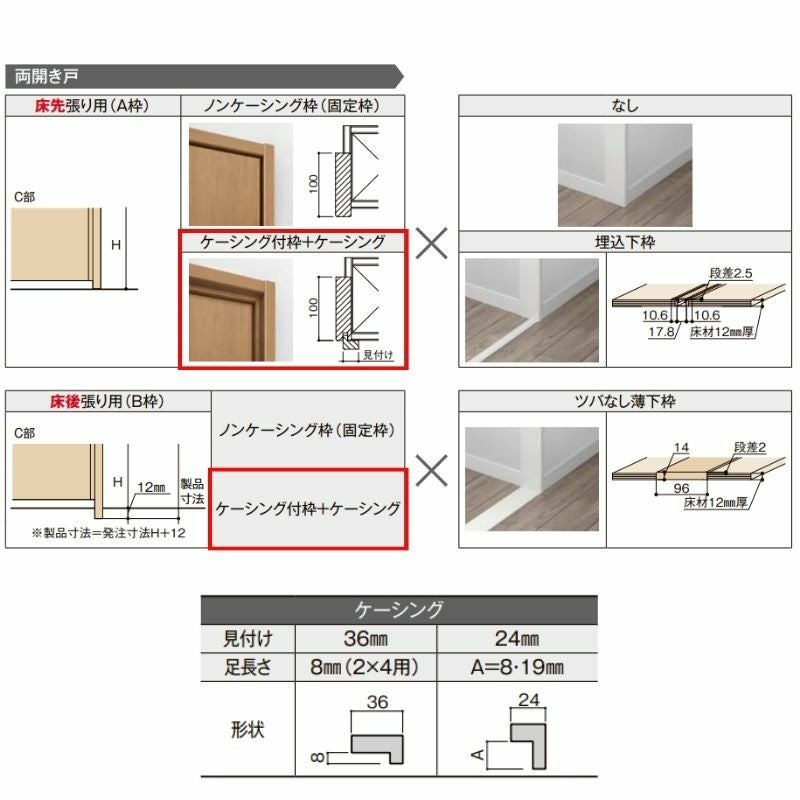 オーダーサイズ リクシル ラシッサS クローゼットドア 両開き戸 LAA ケーシング付枠 W553～953㎜×H2023～2425㎜ 押入れ 棚 リフォーム DIY 9枚目