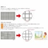 網戸 固定式網戸 縦すべり出し窓(オペレーター) 02111(内法呼称01811)用 サーモスL/2Hシリーズ フレームレス LIXIL リクシル TOSTEM トステム DIY 3枚目