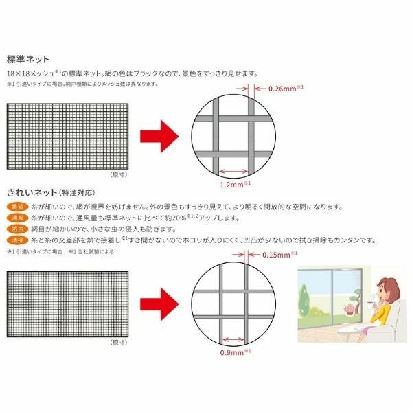 網戸 固定式網戸 縦すべり出し窓(オペレーター) 02609(内法呼称02309 網戸 固定式網戸 縦すべり出し窓(オペレーター) 02609(内法呼称02309